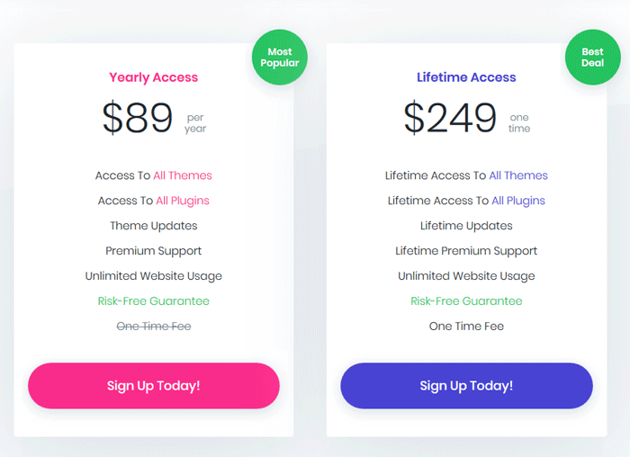 Elegant Themes pricing table