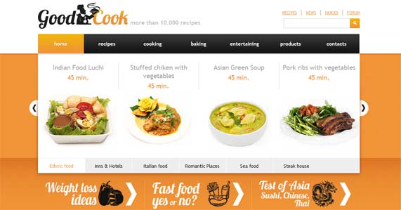 Wordpress Templates For Food Blogs